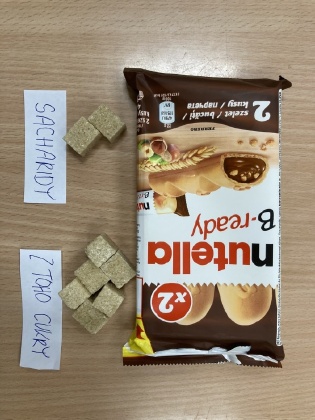 Zkoumali jsme obsah cukrů v oblíbených pochutinách - VIII. B